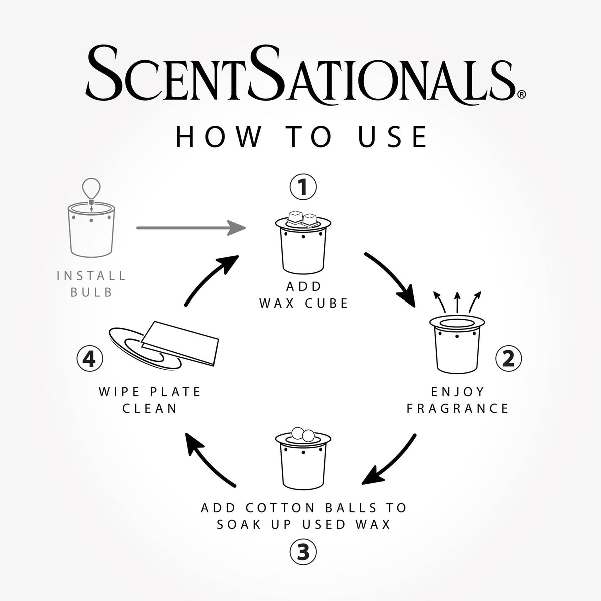Spooky House Halloween Ceramic Electric Wax Melt Warmer Accessories - Gothic & Alternative Gift - Haunted